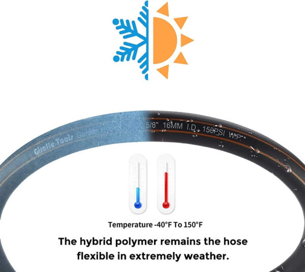 Heavy Duty Hybrid Garden Hose - Image 5