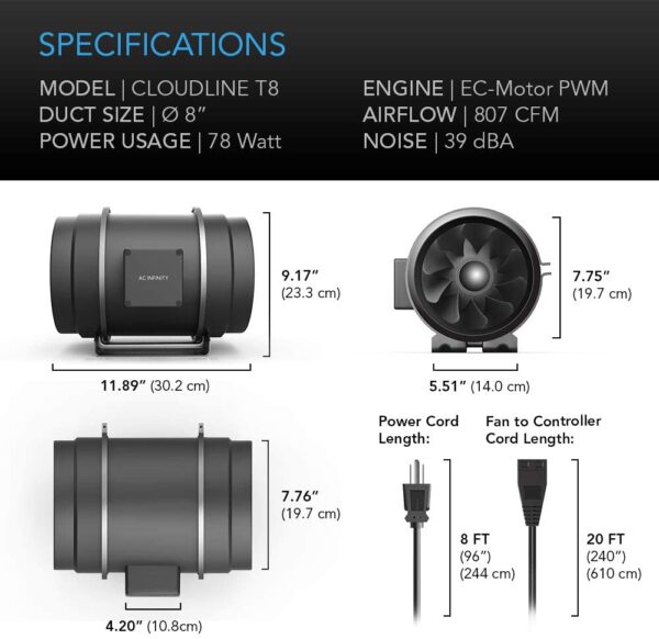 AC Infinity Inline Duct Fan Cloudline T8 - Image 6