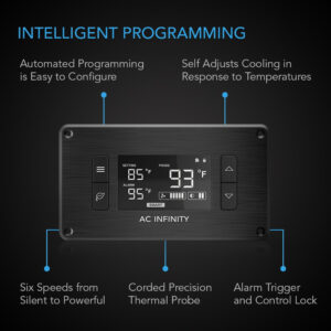 Alternative view of AC Infinity Controller 2