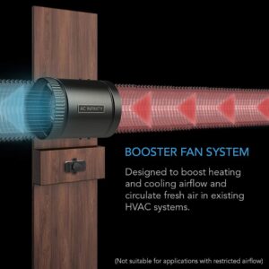 Alternative view of AC Infinity Booster Duct Fan 6"