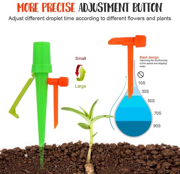 Automatic Plant Watering System - Image 3