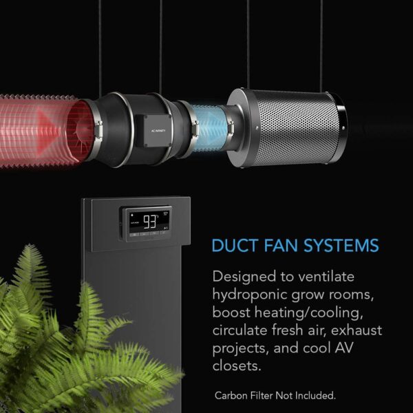 AC Infinity Inline Duct Fan Cloudline T8 - Image 2