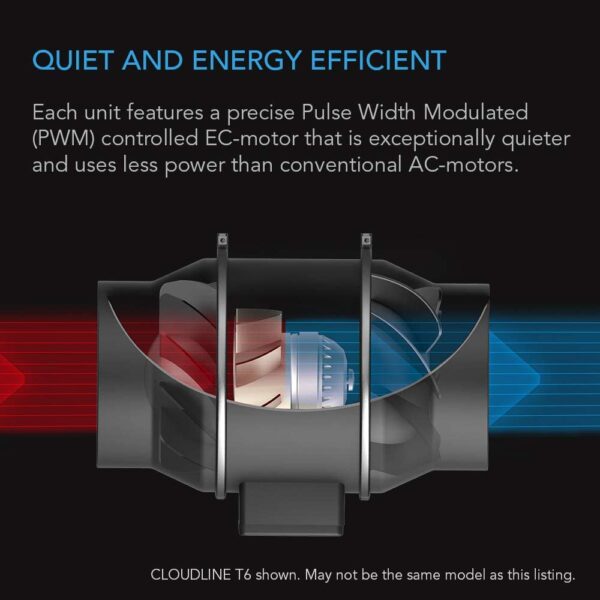 AC Infinity Inline Duct Fan Cloudline S10 - Image 4