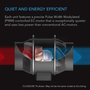 Alternative view of AC Infinity Inline Duct Fan Cloudline T4