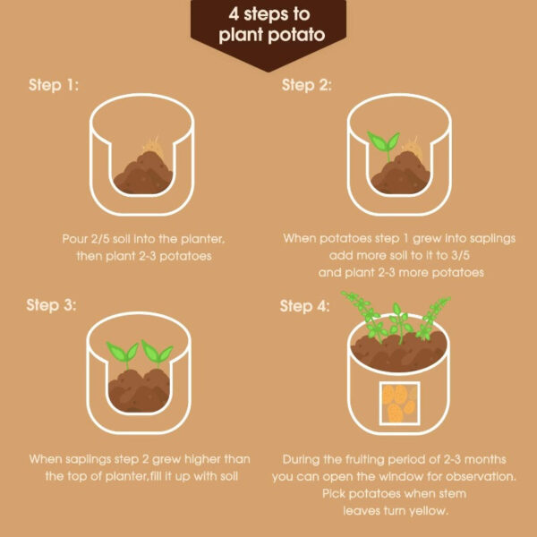 Fabric Potato Grow Bags - Image 5