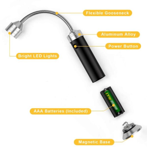 Premium BBQ Grill LED Lights - Image 4