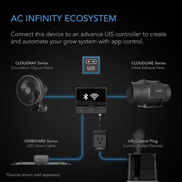 AC INFINITY IONBOARD – Samsung LM301H LED Grow Light | Full Spectrum - Image 6