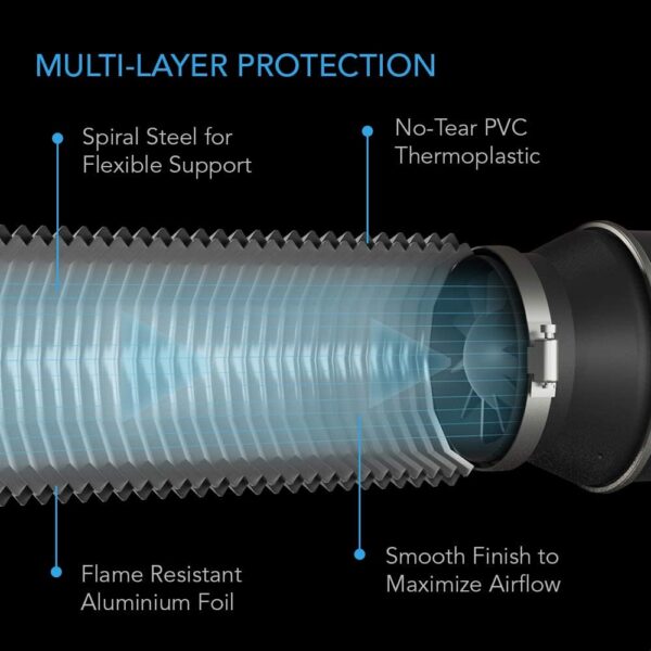 AC Infinity Aluminum Ducting 12" - Image 3