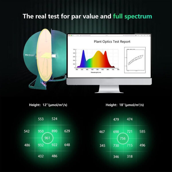 Dimmable LED Grow Light | High PAR Full Spectrum for Tents & Hydroponics - Image 3