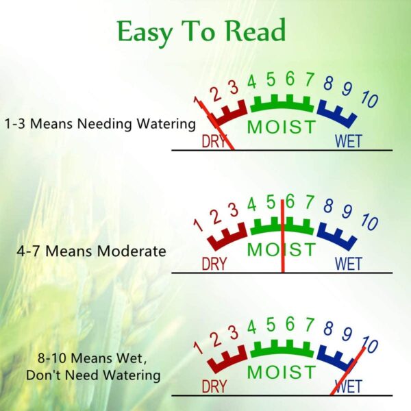 Analog Soil Moisture Meter - Image 2