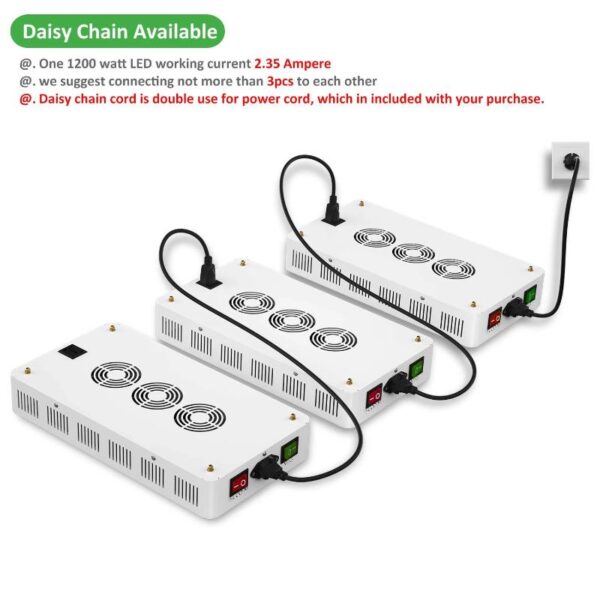 1500W Full Spectrum LED Grow Light | Veg & Bloom Mode | Daisy Chain - Image 4
