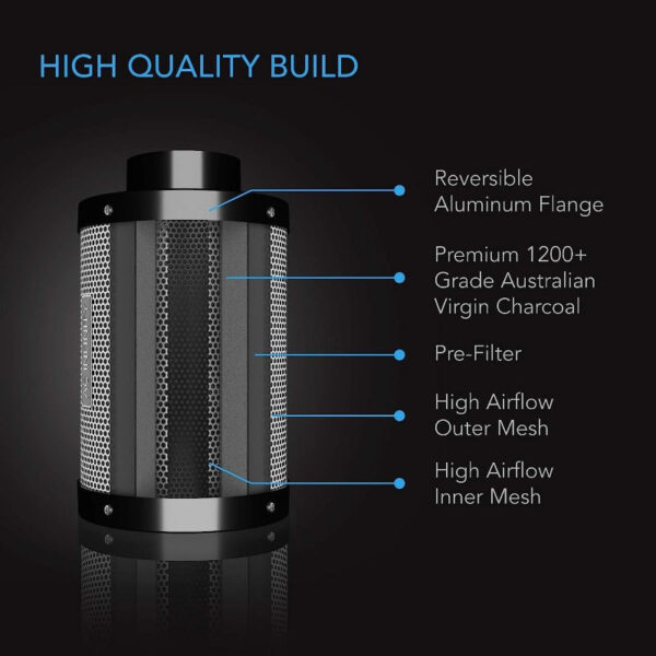 AC Infinity Air Filtration Kit | Inline Fan, Smart Controller & Carbon Filter - Image 6