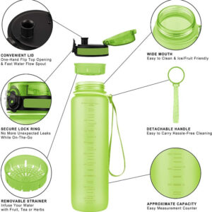 Alternative view of Leakproof Water Bottle