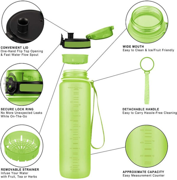 Leakproof Water Bottle - Image 2