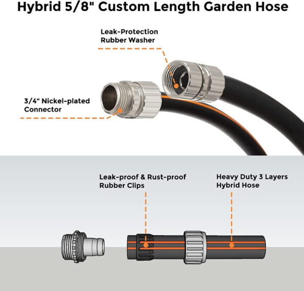 Heavy Duty Hybrid Garden Hose - Image 2