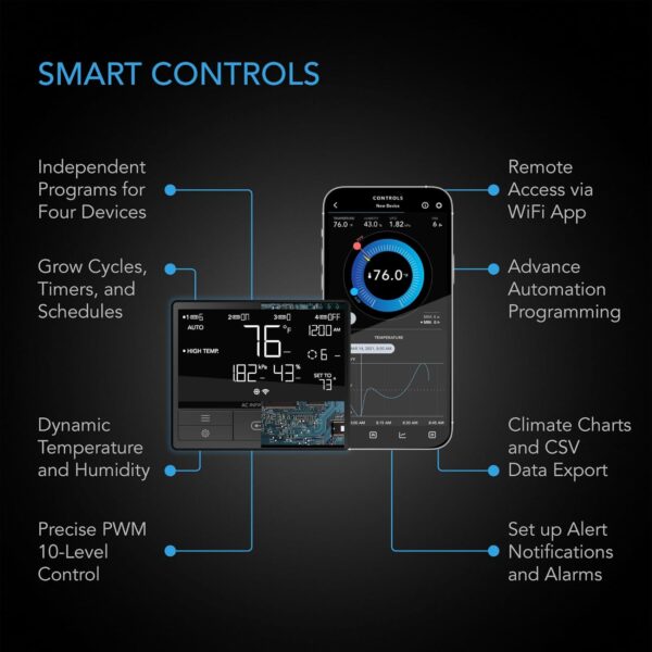 AC Infinity Air Filtration Kit | Inline Fan, Smart Controller & Carbon Filter - Image 10