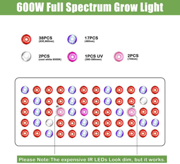 Full Spectrum Grow Light with Humidity Meter | Veg & Bloom Mode | Daisy Chain - Image 11