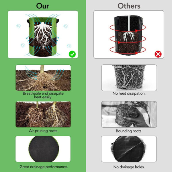 Potato Grow Bags with 360-Degree Visibility Window - Heavy Duty Fabric Pots - Image 3