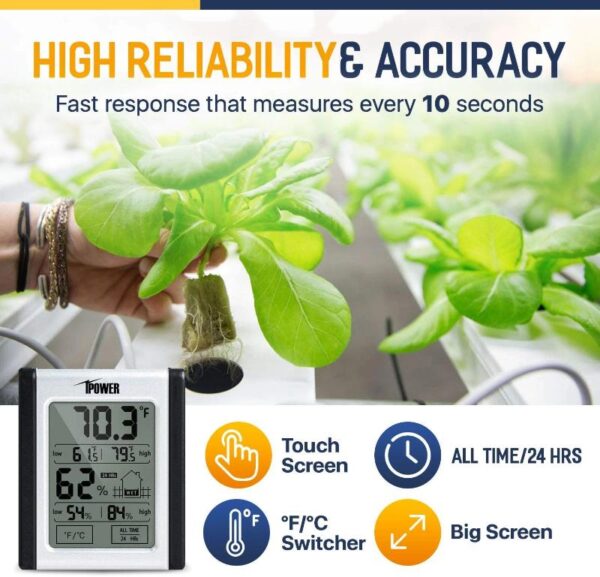 Grow Tent Humidity Monitor - Image 2