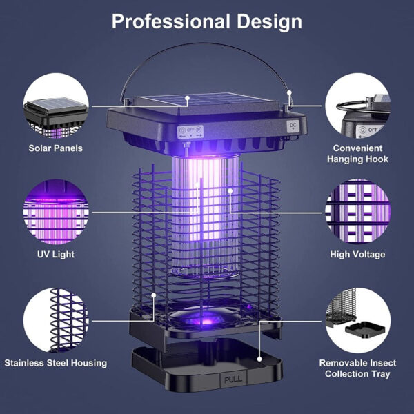 Remote Control Fruit Fly Trap for Indoors - Mosquito Killer Lamp with UV Light & Silent Fan - Image 14