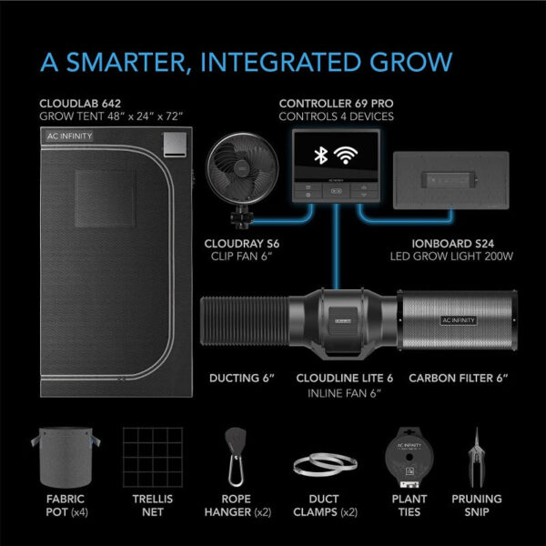 AC Infinity Advance Grow Tent Systems - Complete Plant Grow Kits With WiFi-Control - Image 10