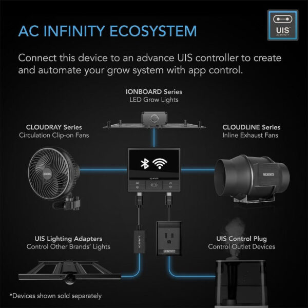 AC Infinity Air Filtration Kit | Inline Fan, Smart Controller & Carbon Filter - Image 3