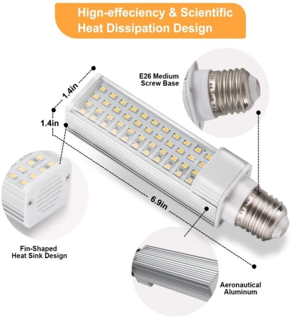 Premium LED Grow Light Bulb 2-PACK - Image 5
