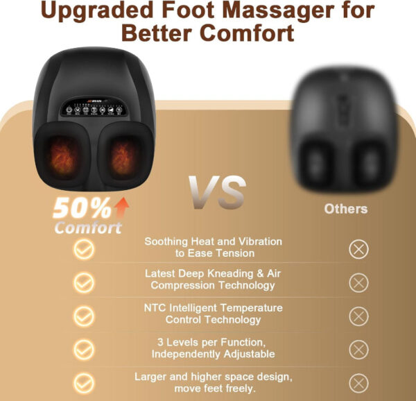 Shiatsu Foot Massager with Heat – Deep Kneading, Compression & Vibration for Pain Relief, Relaxation & Circulation - Image 6