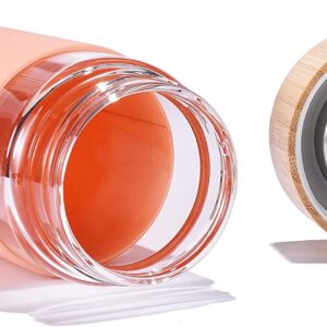 Alternative view of Modern Glass Water Bottle