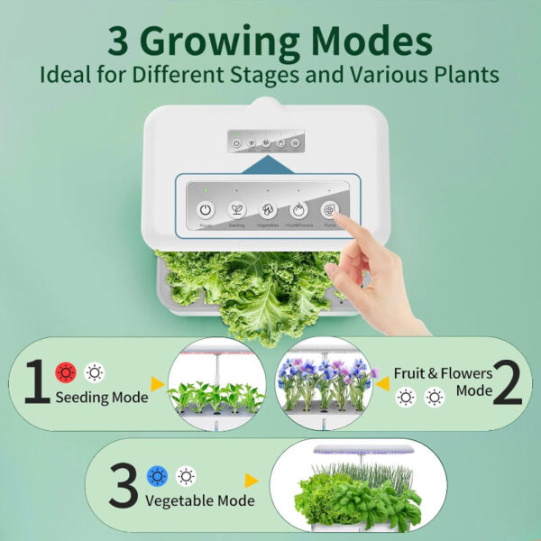 Hydroponic Growing System Kit | 14-Pod Indoor Herb Garden with WiFi Control - Image 4