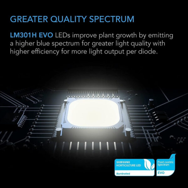 AC Infinity IONFRAME Samsung LM301H EVO3 Grow Light 280W, 2X4 Feet - Image 3