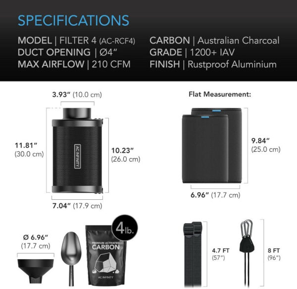 AC Infinity Refillable Carbon Filter Kit With Charcoal Refill 4” - Image 7