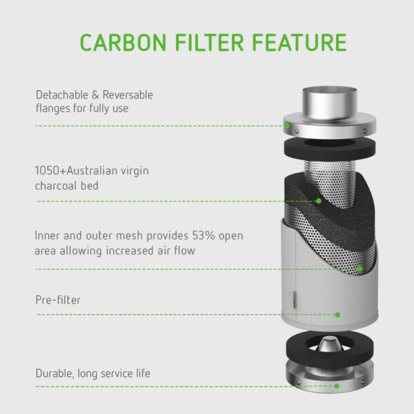 Grow Room Ventilation Kit 8" - Image 5