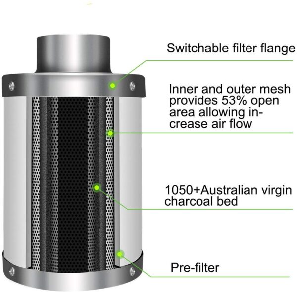 Australian Charcoal Air Carbon Filter 8" - Image 3