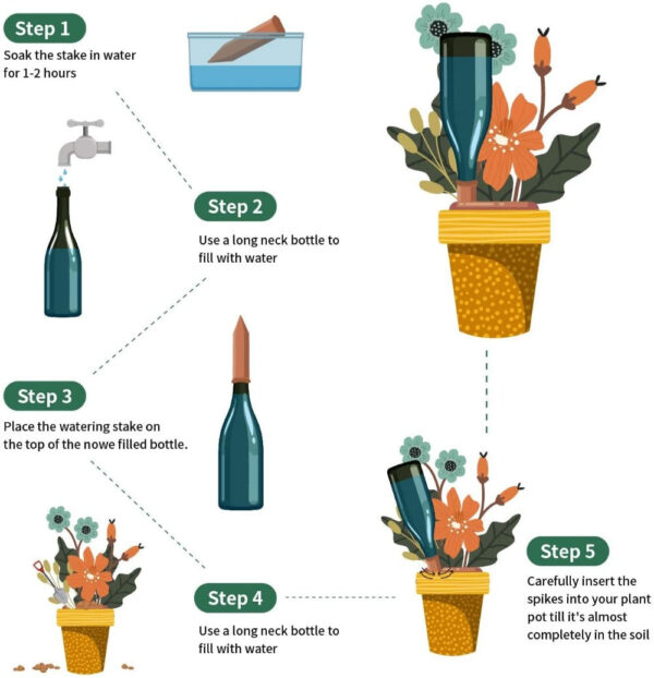 Terracotta Watering Spikes – Self-Watering Stakes for Plants - Auto Irrigation - Image 4
