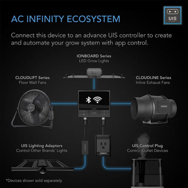 AC Infinity CLOUDLIFT Industrial Wall Fan with Wireless Speed Controller - Image 5