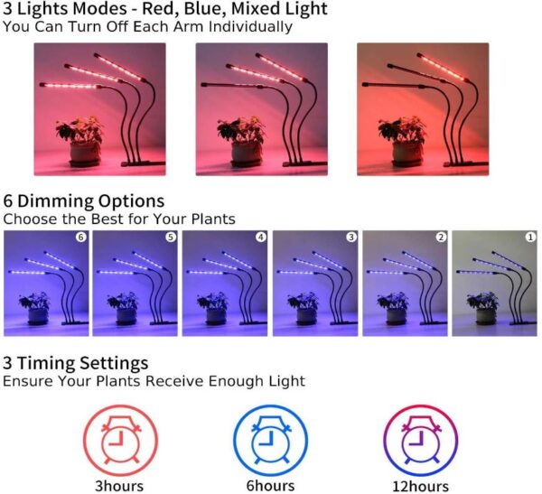 Best Grow Lights for Indoor Plants – Boost Plant Growth & Yield - Image 3