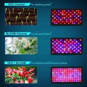 Alternative view of Full Spectrum Grow Light with Humidity Meter | Veg & Bloom Mode | Daisy Chain