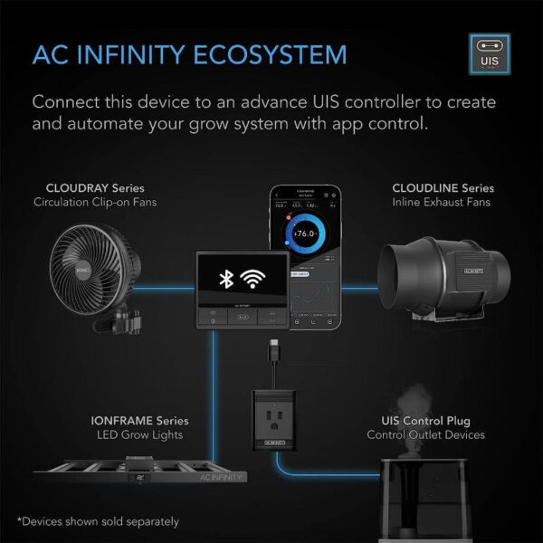 AC Infinity IONFRAME Samsung LM301H EVO6 Grow Light 500W, 4X4 Feet - Image 6