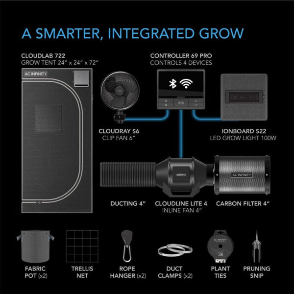 AC Infinity Advance Grow Tent Systems - Complete Plant Grow Kits With WiFi-Control - Image 9