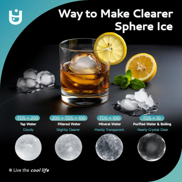 Ice Ball Maker Countertop – 144pcs/Day, 4 Clear Spheres in 40 Mins, Self-Cleaning Ice Maker Machine - Image 5