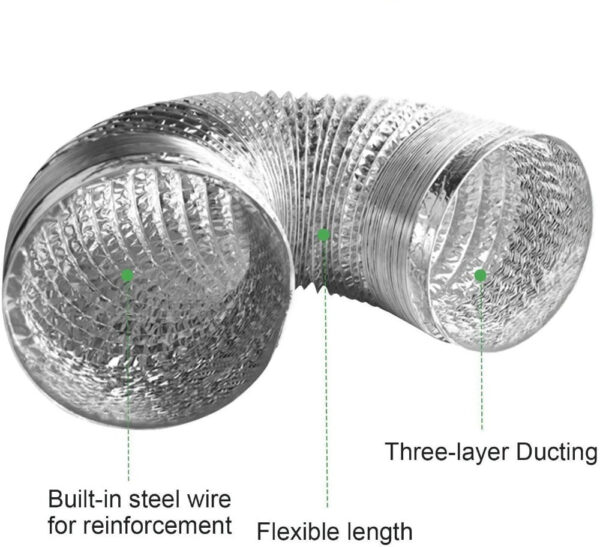 Grow Room Ventilation Kit 8" - Image 6