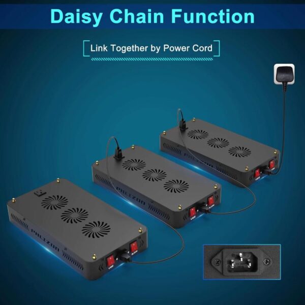 Full Spectrum Grow Light for Plants - Daisy Chain | Veg & Bloom Mode - Image 4