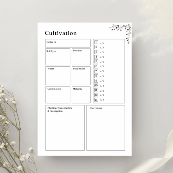Printable Herbs & Essential Oils Planner | Organize Your Natural Remedies - Image 8