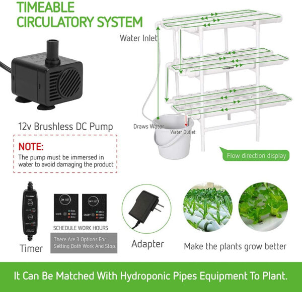 Hydroponics Growing System - High Yield Indoor Gardening Kit with Timer & Pump - Image 5