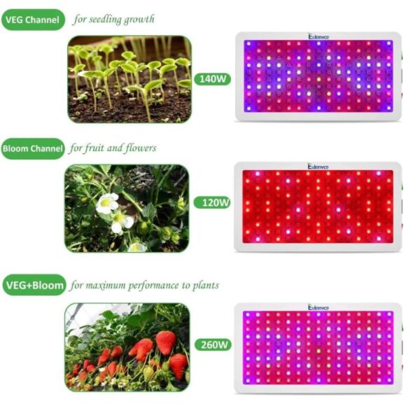 1500W Full Spectrum LED Grow Light | Veg & Bloom Mode | Daisy Chain - Image 3