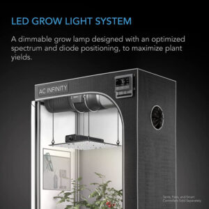 Alternative view of AC INFINITY IONBOARD – Samsung LM301H LED Grow Light | Full Spectrum