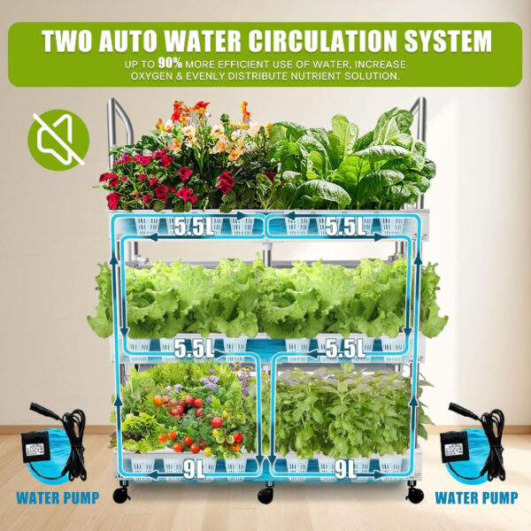 Indoor Hydroponics Growing System - High Yield Vertical Gardening Kit - Image 9
