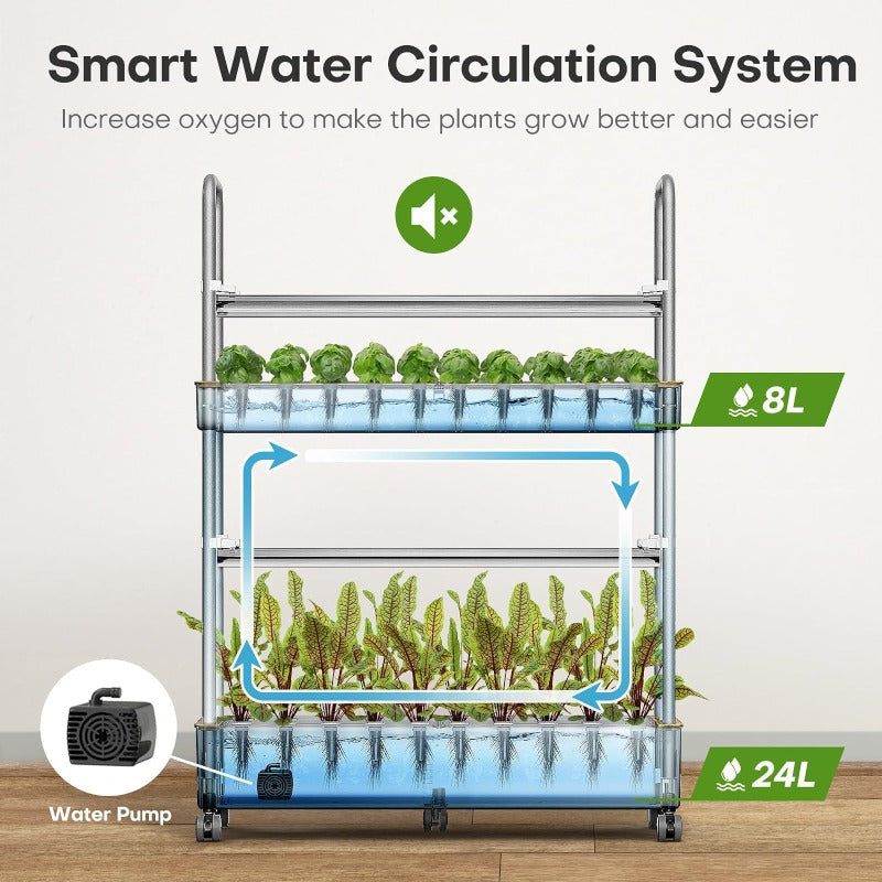 Indoor garden hydroponics grow system