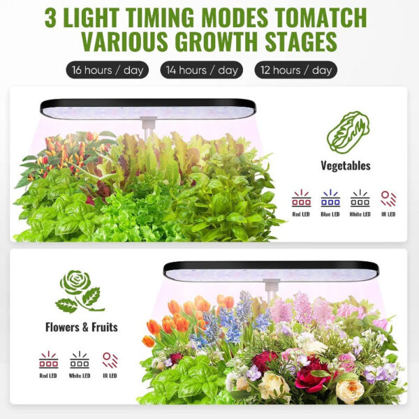 Hydroponics Growing System Kit | Indoor Garden with LED Grow Light - Image 4